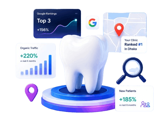 Dental SEO service Bangladesh hero graphic with tooth, ranking, map, and patient growth visuals
