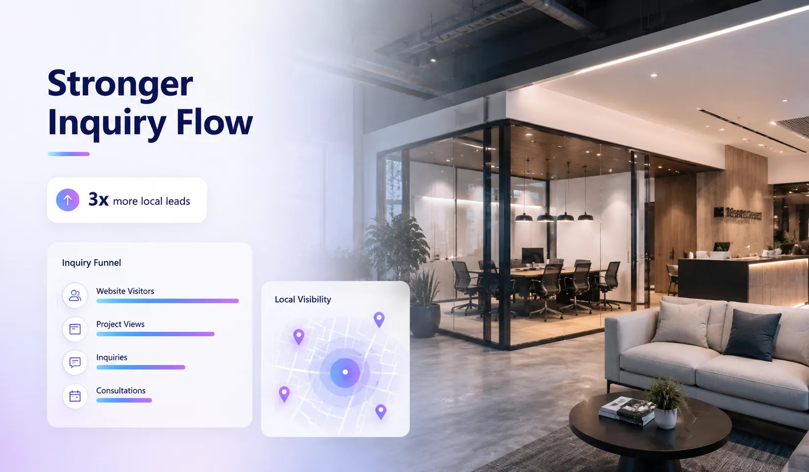 Construction and interior inquiry flow SEO case study