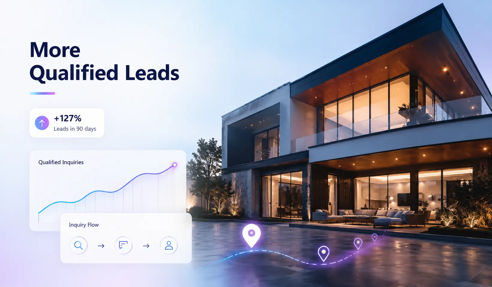 Construction and interior qualified leads SEO case study