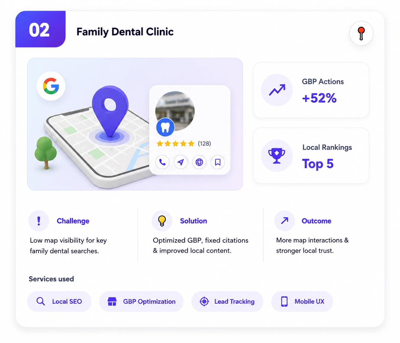 Family dental clinic local SEO map visibility screenshot
