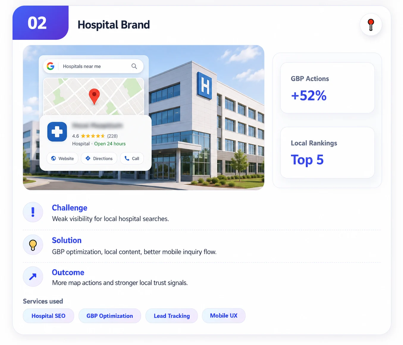 Hospital local SEO map visibility screenshot