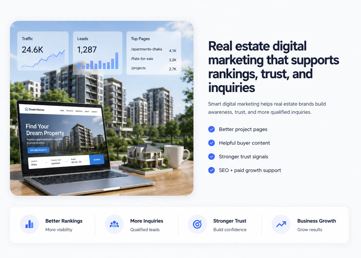 Real estate digital marketing creative or analytics graphic