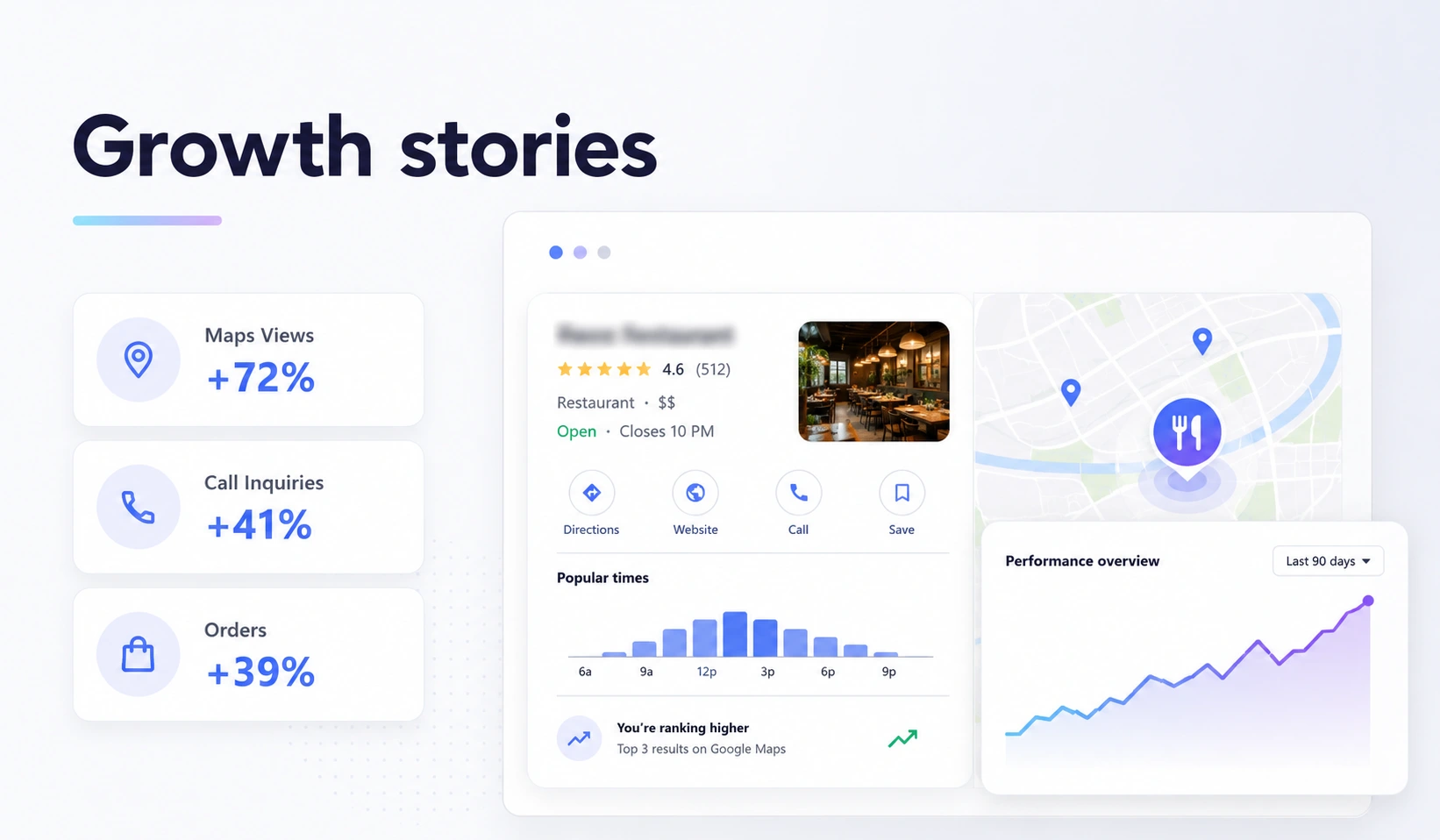 Restaurant case study 01 image
