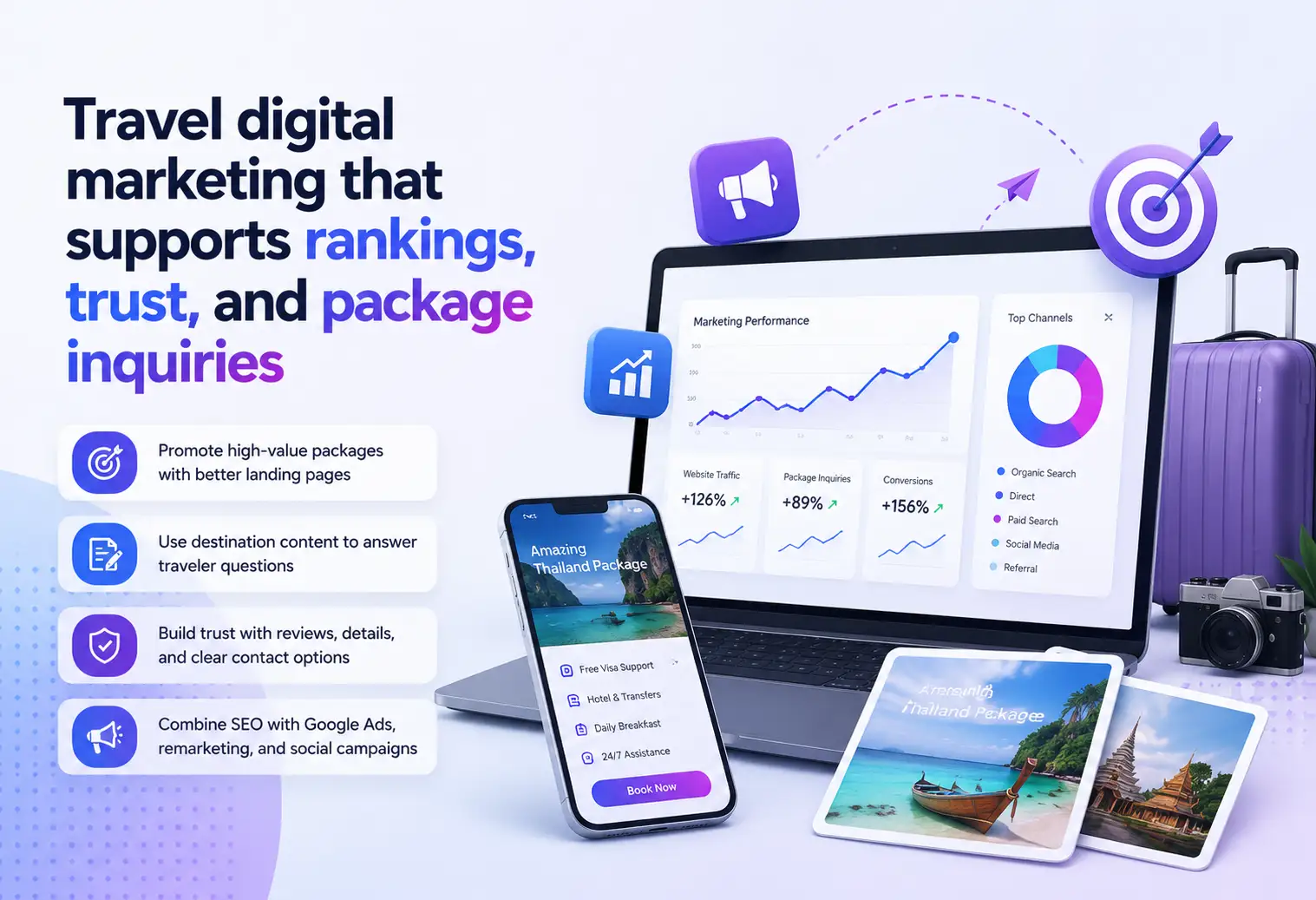 Travel digital marketing dashboard for package inquiry growth